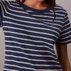 Rochie mini tip tricou cu Monogram Rochie mini tip tricou cu Monogram